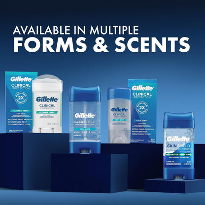 Gillette_Antiperspirant_and_Deodorant_for_Men,_72hr_Sweat_&_Odor_Protection,_Long_Lasting_Freshness,_Anti-White_Mark_Technology,_Clear_Gel,_Cool_Wave_Scent,_3.8_oz_(Pack_of_2)