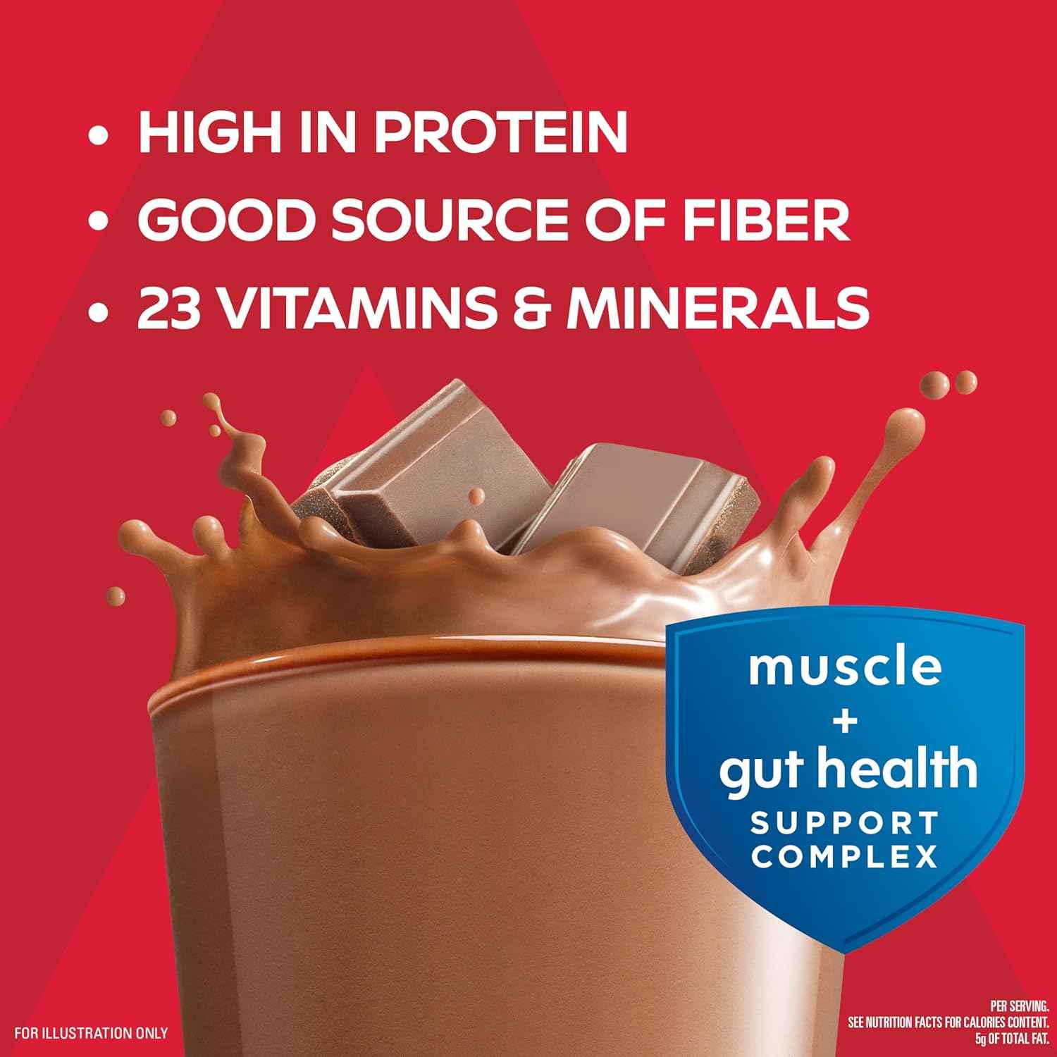 Atkins Strong High Protein Shake, 30g Protein, 7g Prebiotic Fiber, 1g Sugar, GLP-1 Support, Muscle & Gut Health Support Complex