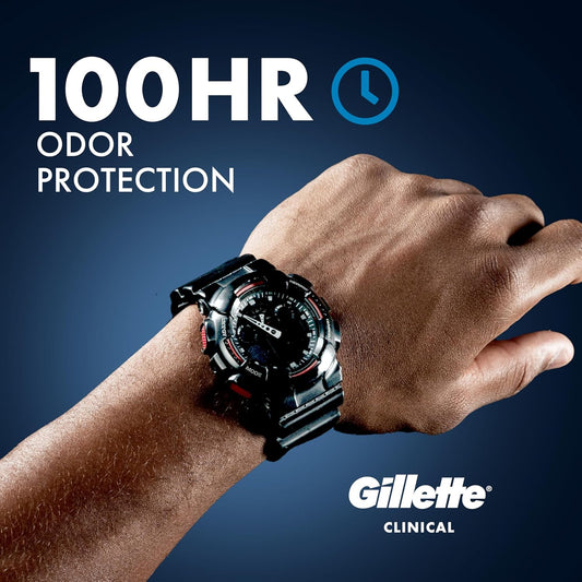 Gillette_Clinical_Antiperspirant_and_Deodorant_for_Men,_100HR_Sweat_&_Odor_Protection,_Long_Lasting_Freshness,_Anti-White_Mark_Technology,_Soft_Solid,_Arctic_Ice_Scent,_2.6_oz