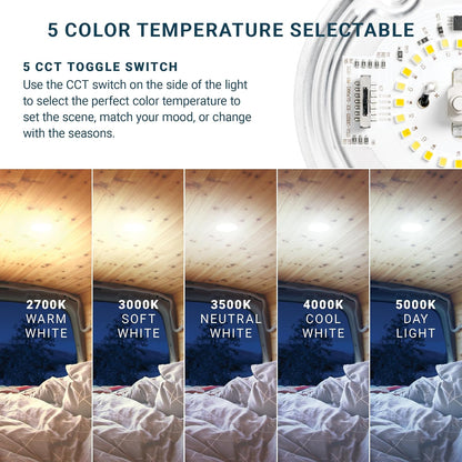 PARMIDA_(6_Pack)_LED_RV_Dome_Ceiling_Lights_5CCT,_On/Off_Switch,_Dimmable,_Surface_Mount_Interior_Puck_Light,_Slim_Motorhome,_Trailer,_Camper_Lighting,_5W,_27/3/35/4/5/6K,_Damp_Location,_4.5_Inch