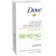 1.7 Ounce (Pack of 1) - Cool Essential