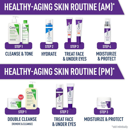 CeraVe_Anti-Aging_Face_Cream_SPF_30,_Anti-Wrinkle_Retinol_Cream_with_Hyaluronic_Acid_and_Ceramides,_1.76_oz