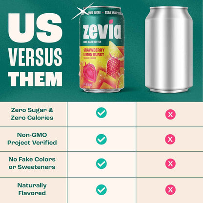 Zevia Zero Sugar Soda – Naturally Sweetened, Zero Calorie Sugar Free Soda - Non-GMO Project Verified, Gluten-Free, Vegan