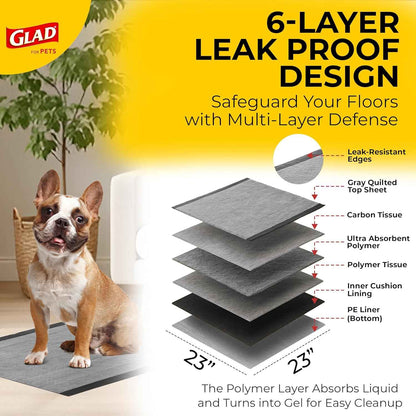 Glad for Pets Black Charcoal Puppy Pads - 6-Layer Leak-Proof Construction, Activated Carbon Odor Control, Pheromone Attractant - Disposable Dog Pee Pads for Potty Training