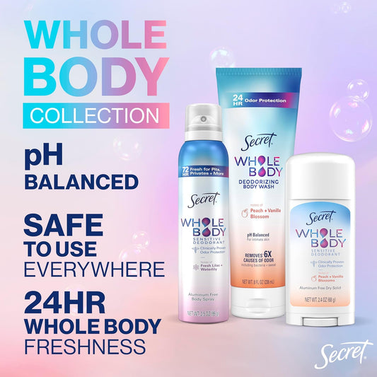 Secret_Whole_Body_Deodorant_Stick_for_Women,_Naturally_Derived_Ingredients,_Unscented,_Aluminum_Free_Deoderant_Stick,_72_HR_Odor_Protection,_2.4_oz