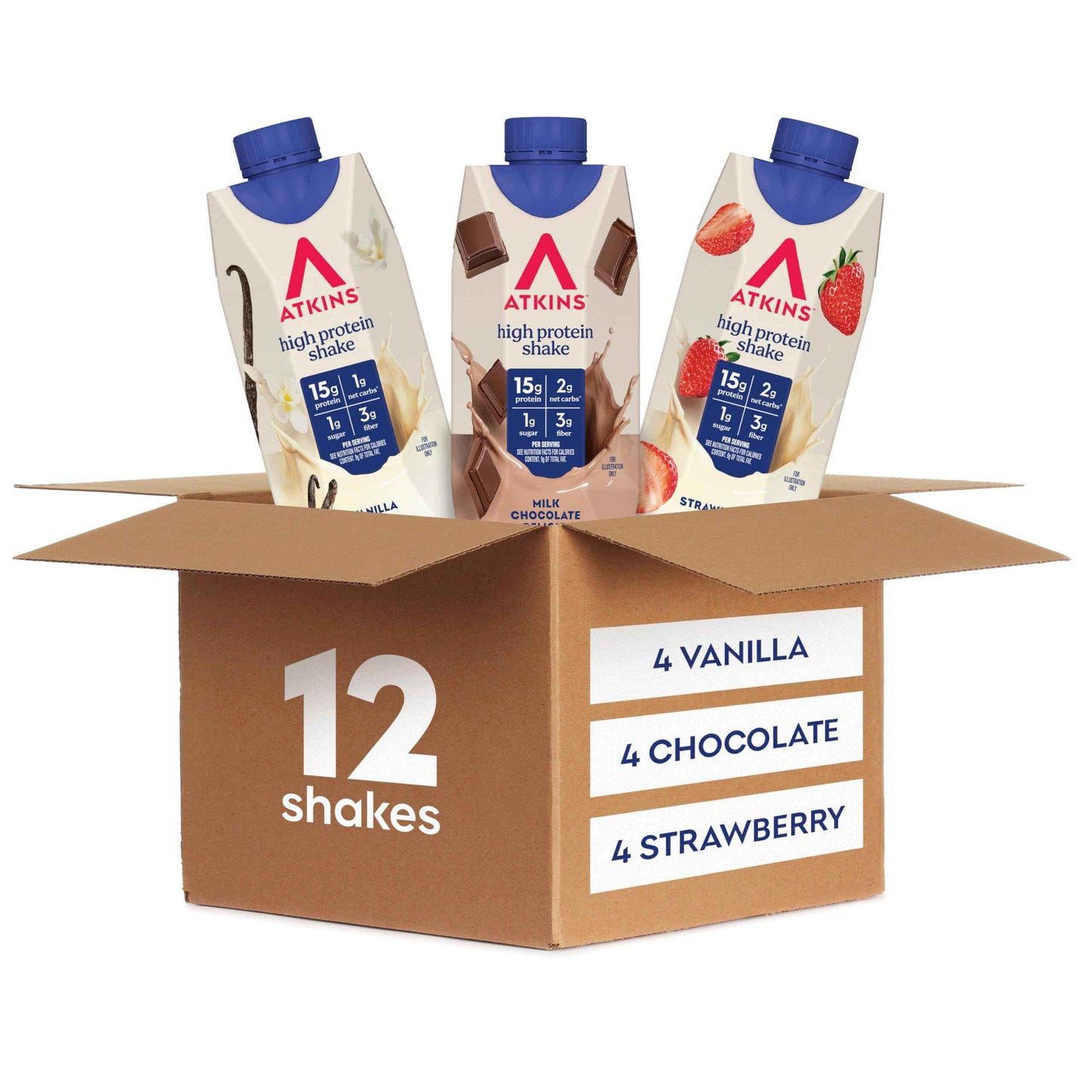 Atkins High Protein Shake, 15g Protein, 2g Net Carb, 1g Sugar, Keto Friendly, Chocolate Flavored Protein Shakes