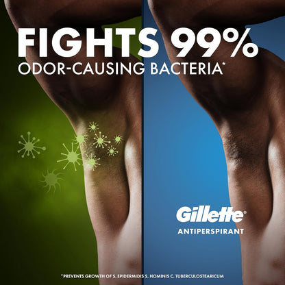 Gillette_Antiperspirant_and_Deodorant_for_Men,_72hr_Instant_Sweat_&_Odor_Protection,_Long_Lasting_Freshness_&_Protection,_Anti-White_Mark_Technology,_Clear_Gel,_Cool_Wave_Scent,_3.8_oz