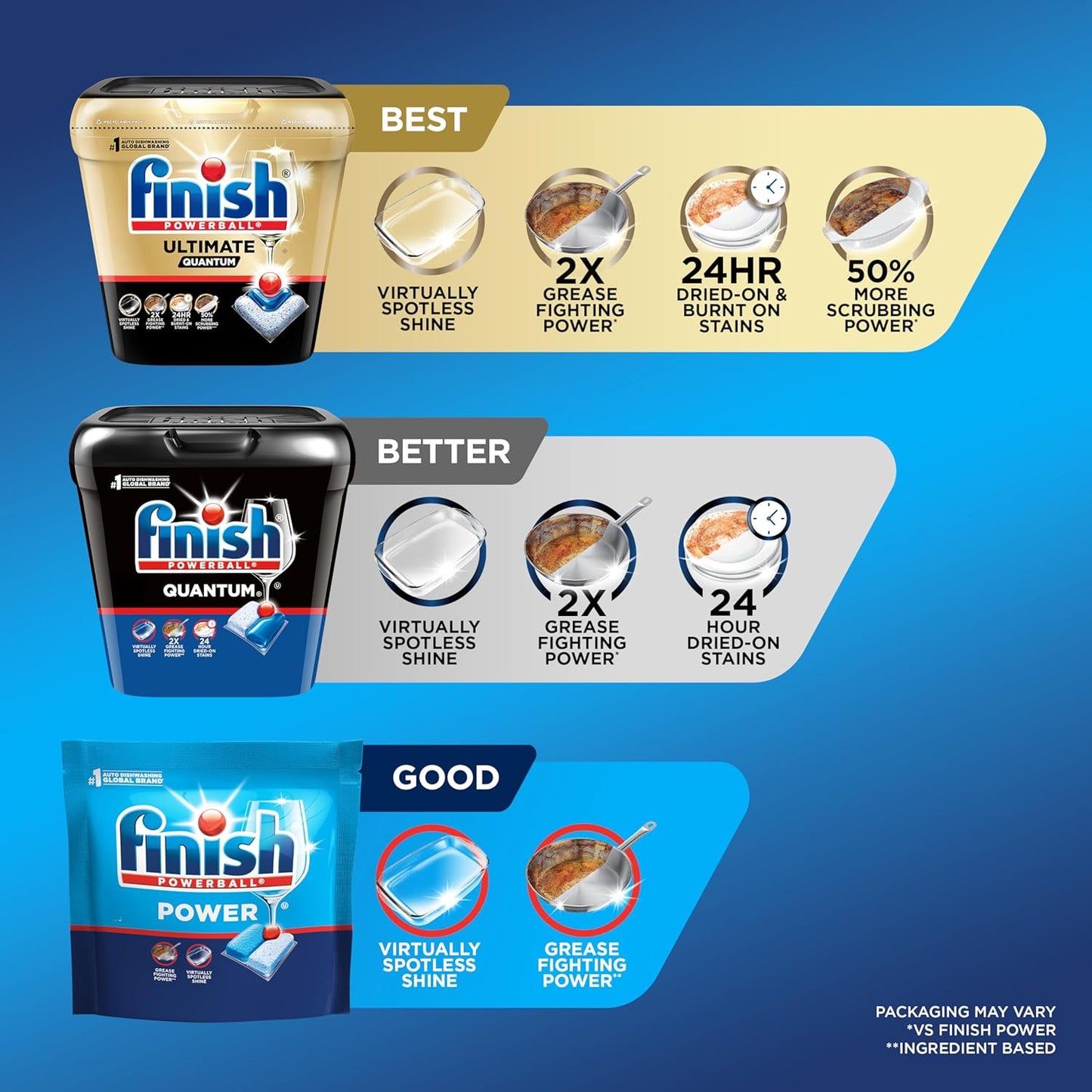 Finish_Power_Dishwasher_Pods,_No_Pre-Rinse_Dishwasher_Detergent_Soap_For_Deep_Clean_&_Shine_with_Degreasing_Power,_Fresh_Scent,_43_Count