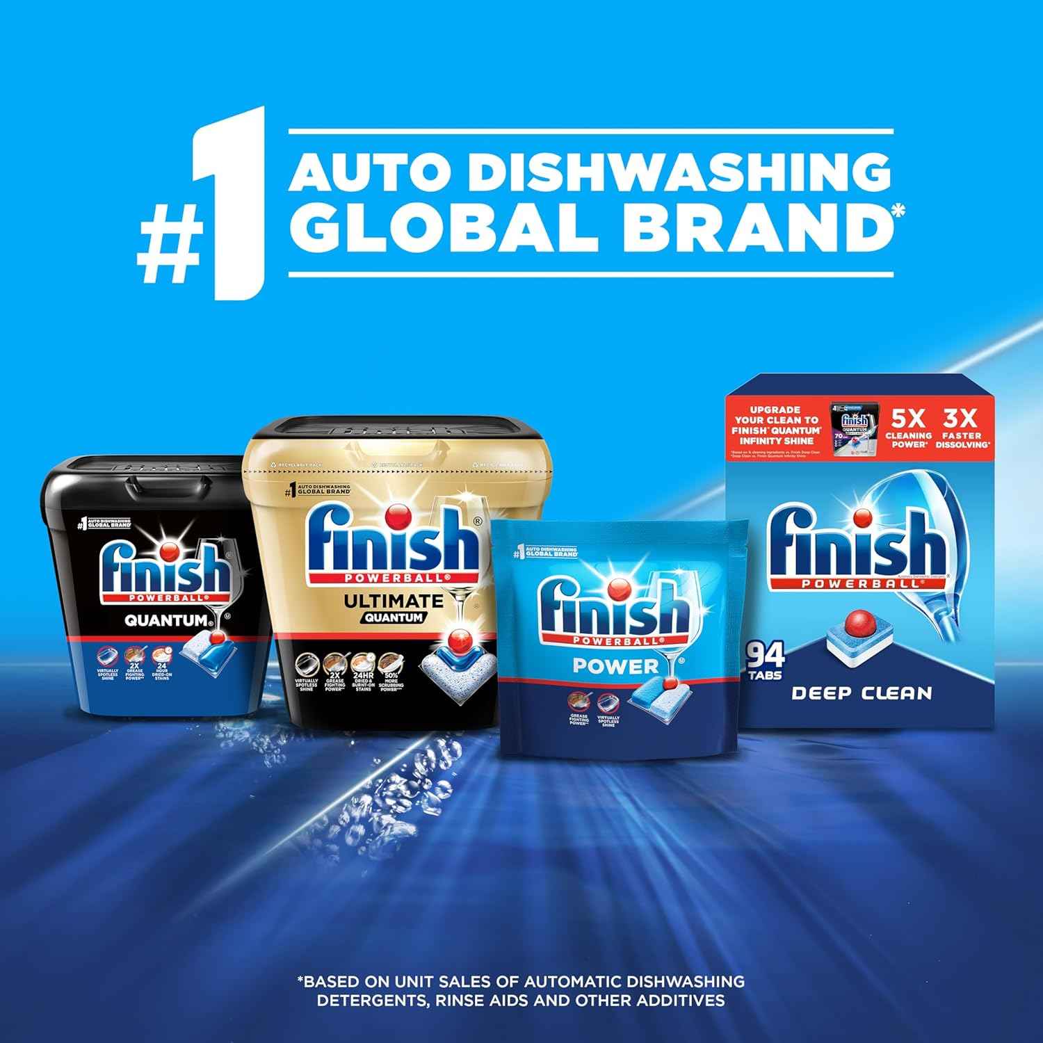 Finish - All in 1-94ct - Dishwasher Detergent - Powerball - Dishwashing Tablets - Dish Tabs - Fresh Scent (Packaging May Vary)