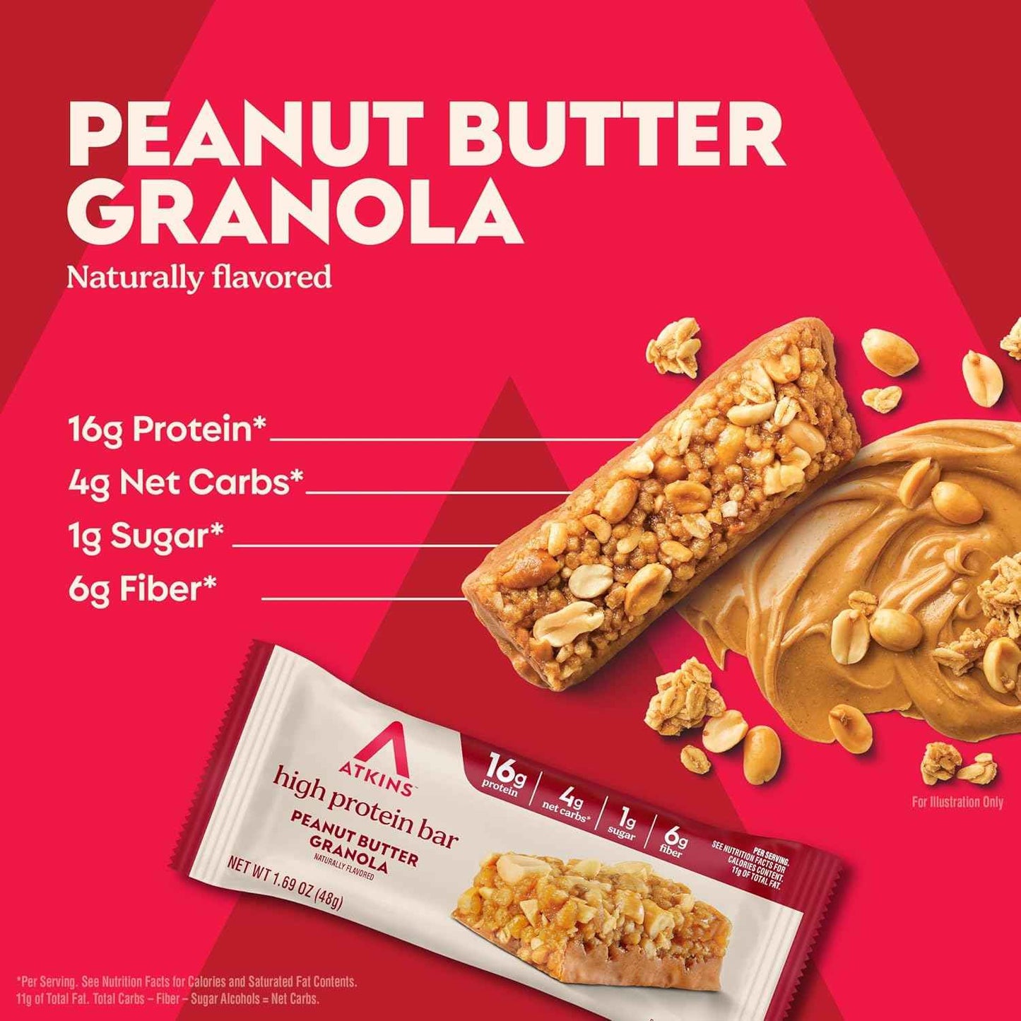 Atkins High Protein Bar, High Fiber Snack , 16g Protein, 1g Sugar, 4g Net Carb, Protein Snack