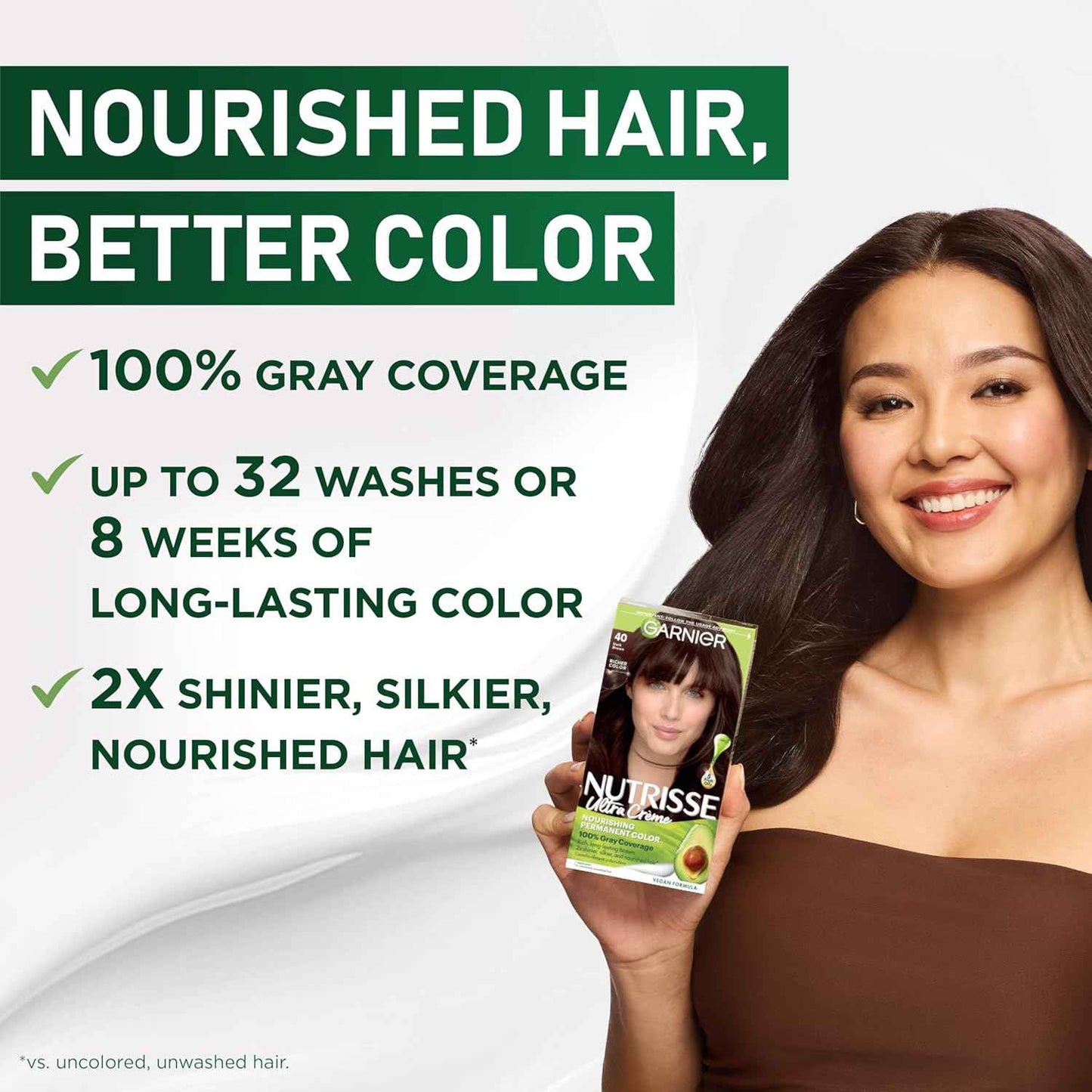 Garnier Nutrisse Ultra Crème Hair Color, Permanent Hair Dye with 100% Gray Coverage, Vegan & Cruelty-Free