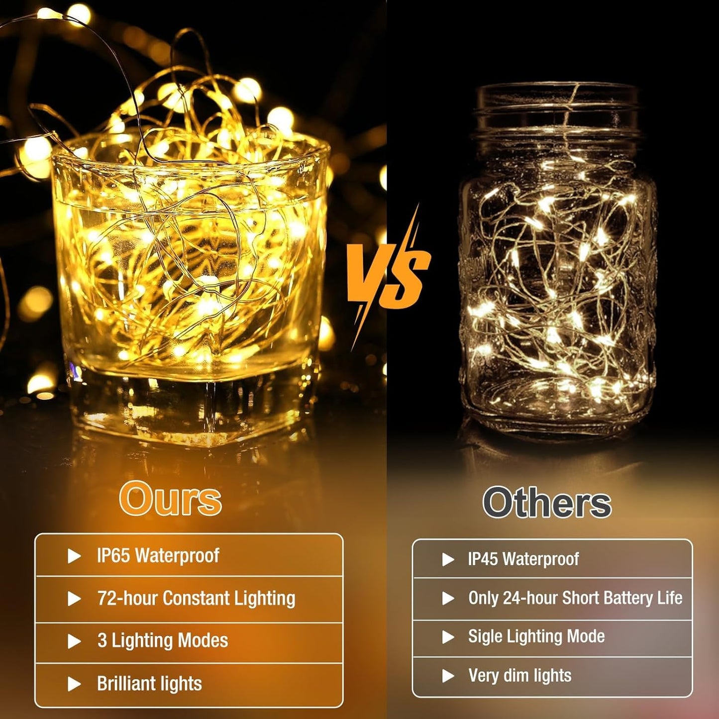 6_Pack_Fairy_Lights_Battery_Operated_-_7ft_20_Led_Twinkle_Lights_3_Modes,_Bulk_Mini_String_Lights_Waterproof_for_Mason_Jars_Vases_DIY_Party_Wedding_Decoration_Christmas_-Warm_White