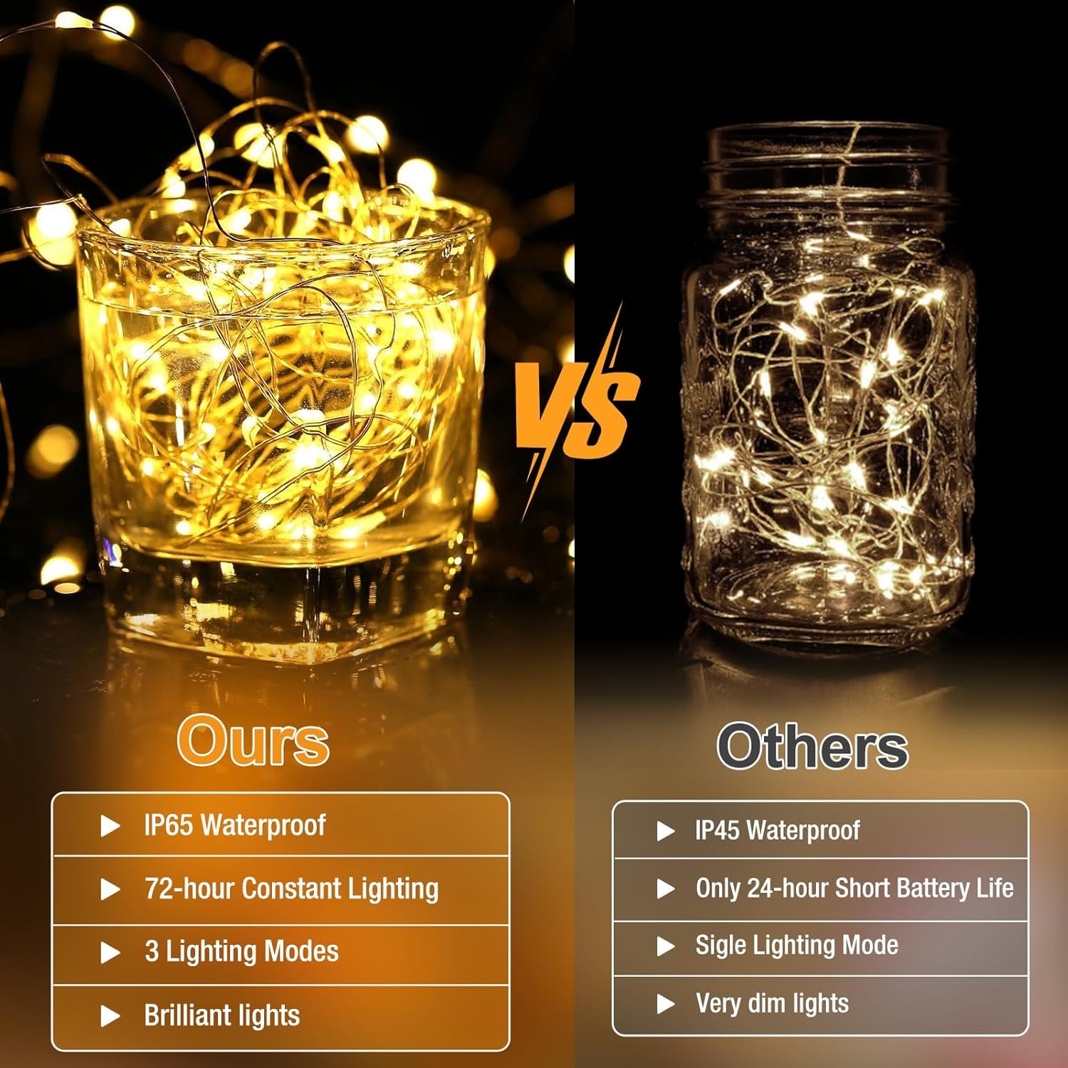 6_Pack_Fairy_Lights_Battery_Operated_-_7ft_20_Led_Twinkle_Lights_3_Modes,_Bulk_Mini_String_Lights_Waterproof_for_Mason_Jars_Vases_DIY_Party_Wedding_Decoration_Christmas_-Warm_White