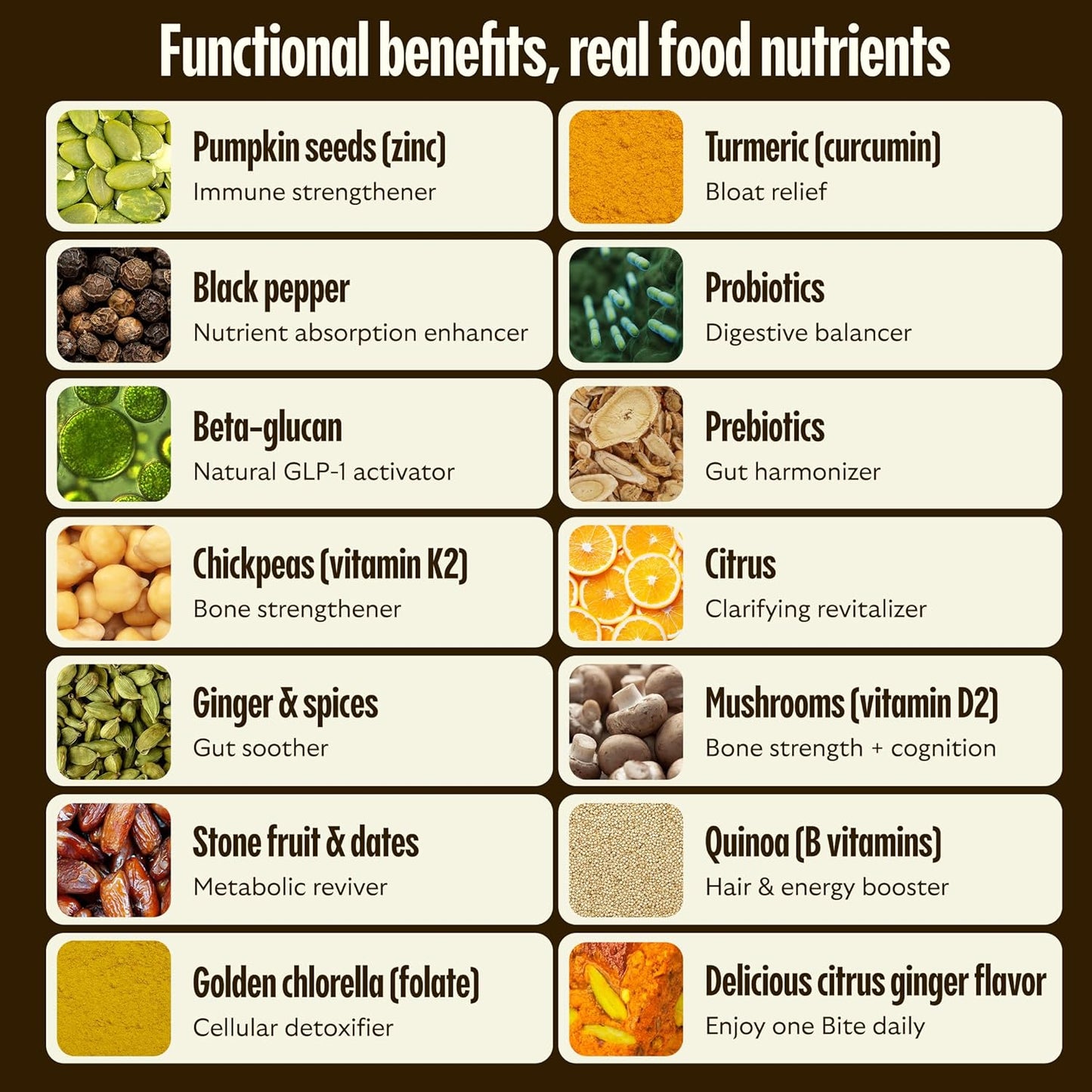 GEM_Daily_Multivitamin_for_Women_&_Men,_with_20+_Vitamins_&_Minerals_Like_zinc,_Vitamin_D,_B,_K,_Folic_Acid,_Turmeric,_Fiber_and_prebiotics,_Beta_Glucan_GLP-1_Support,_Brain,_&_Immunity_(7_Day_Trial)
