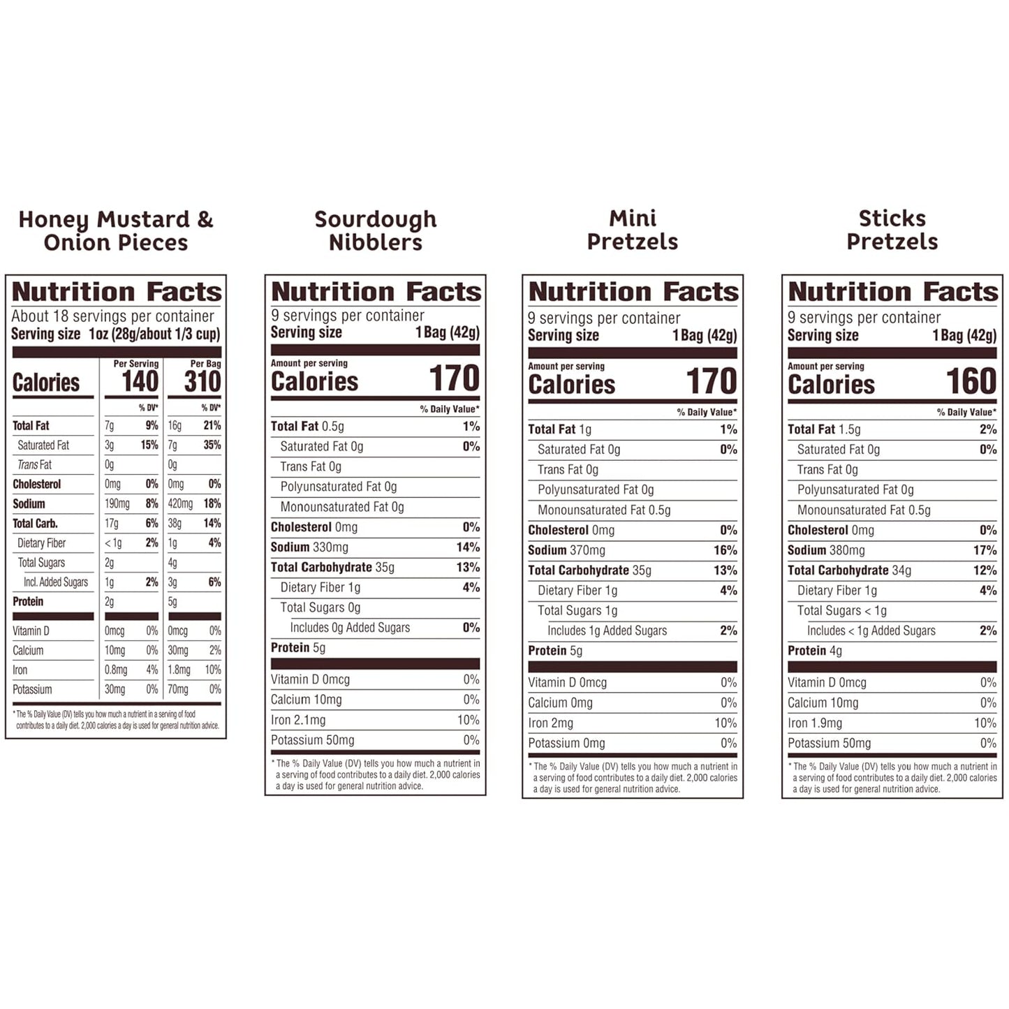 Snyder's_of_Hanover_Variety_Pack_Pretzels,_36_Count_Variety_Pack_(Pack_of_36)