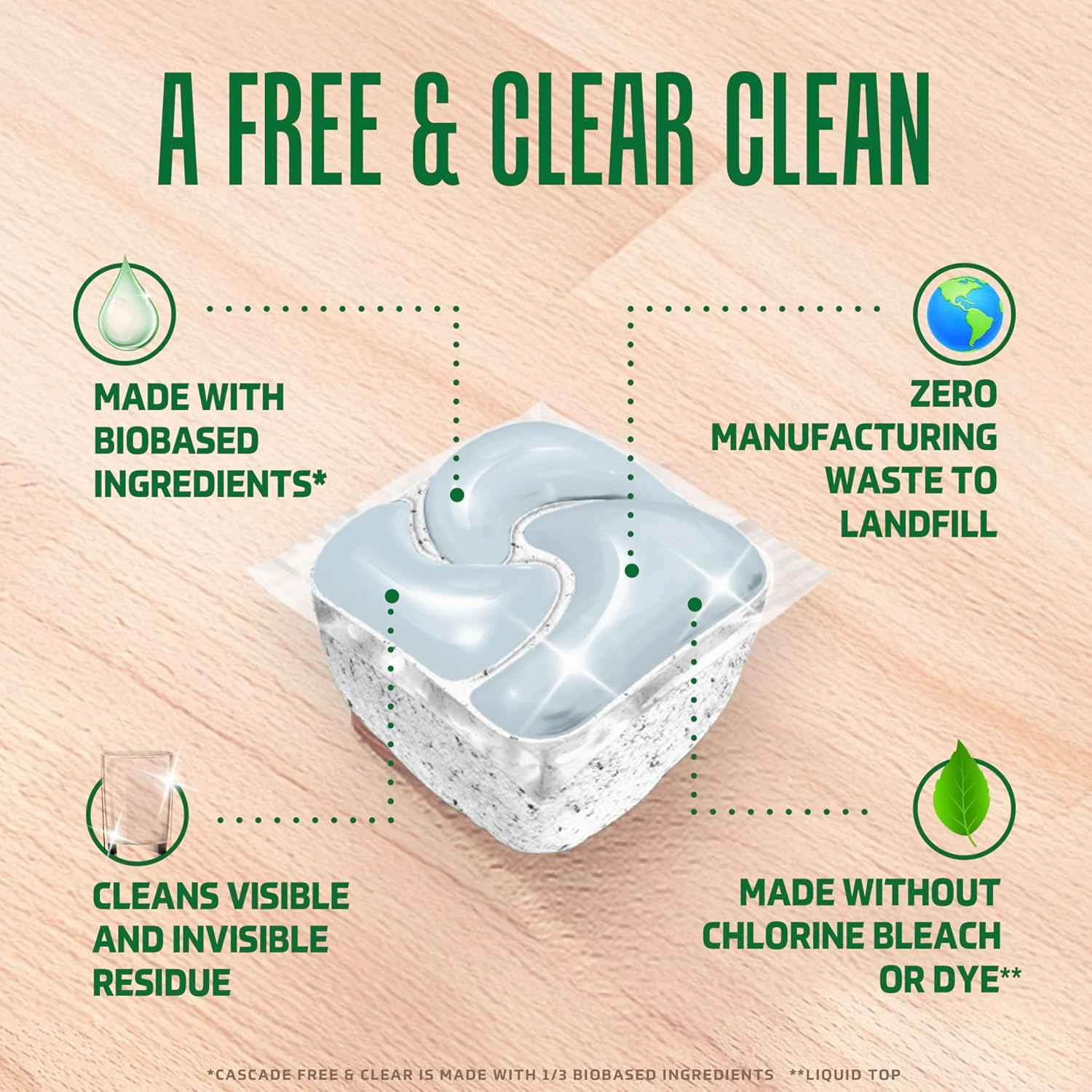 Cascade Free & Clear Dishwasher Pods, Dishwasher Detergent, Dish Detergent Soap, Unscented