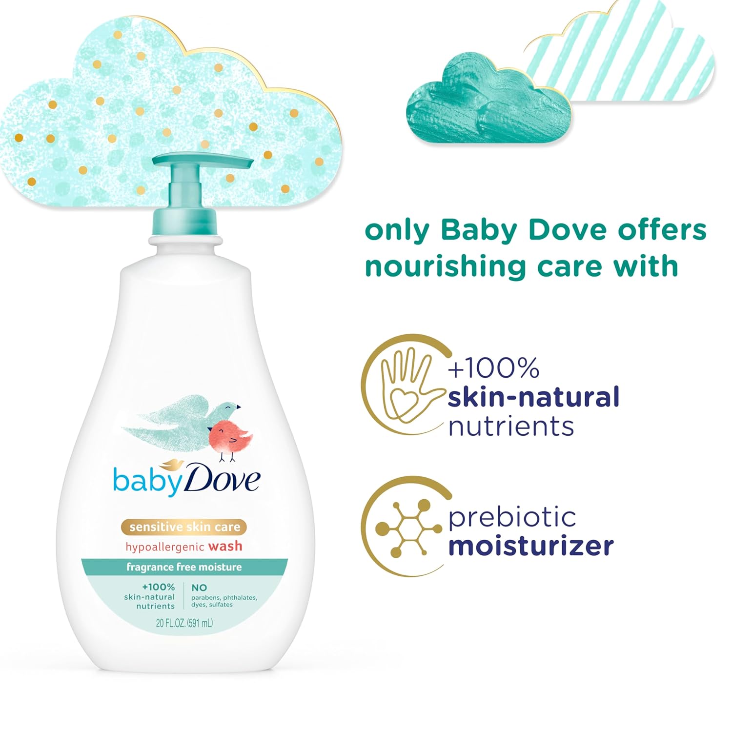 Baby_Dove_Sensitive_Skin_Care_Baby_Wash_Fragrance_Free_Moisture_For_Baby_Bath_Time_Fragrance_Free_and_Hypoallergenic,_Washes_Away_Bacteria_20_oz