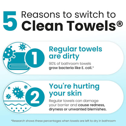 CLEAN_SKIN_CLUB_Blemish_Control_Clean_Towels®_XL,_Extra_Exfoliation_for_Oily_Skin,_Disposable,_Single-Use_Face_Towelette_Dry_Wipe_-_1_Pack_(50_Count)