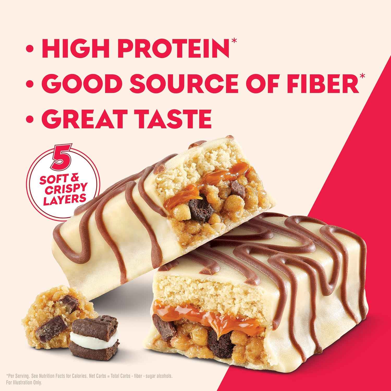 Atkins High Protein Bars, 15g of Protein, 4g Net Carbs, Keto Protein Bars, Low Sugar