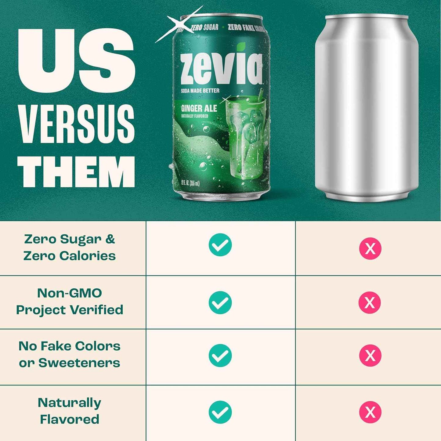 Zevia Zero Sugar Soda