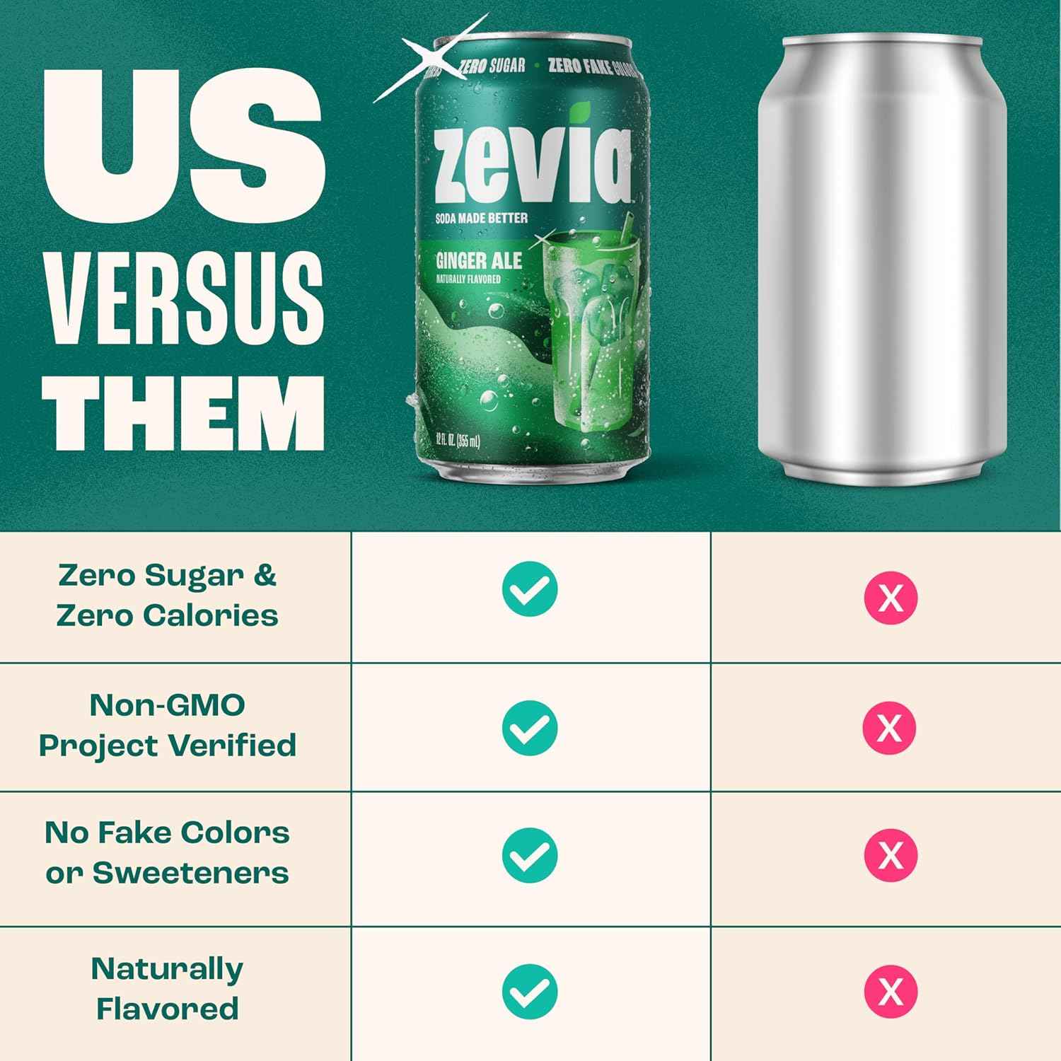 Zevia Zero Sugar Soda