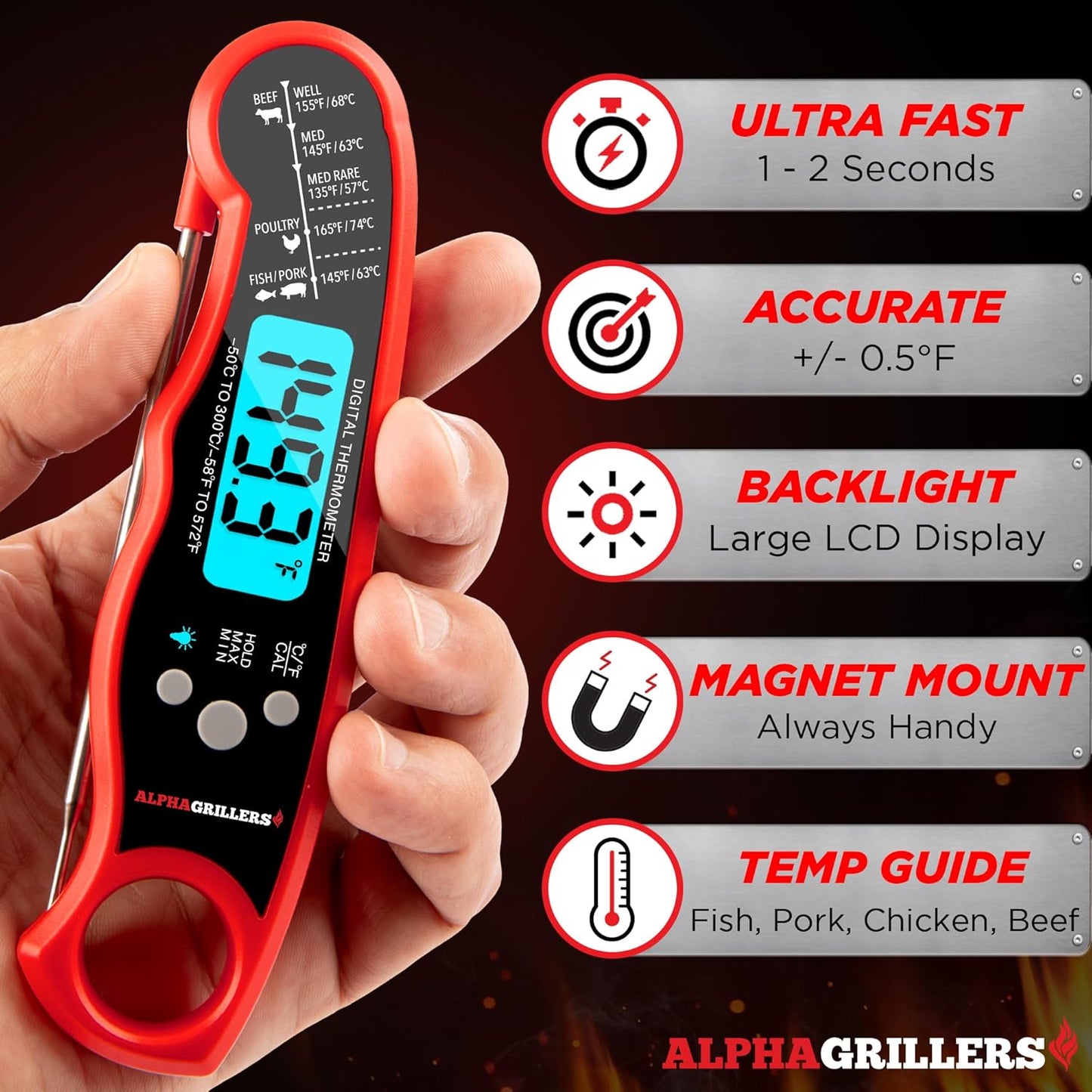Alpha_Grillers_Meat_Thermometer_Digital_–_Instant_Read_Food_Thermometer_for_Cooking_&_Grilling_–_Professional_Kitchen_Gift_for_Men,_Dad_&_Mom