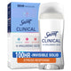 Stress Response - 2.6 Ounce (Pack of 1)
