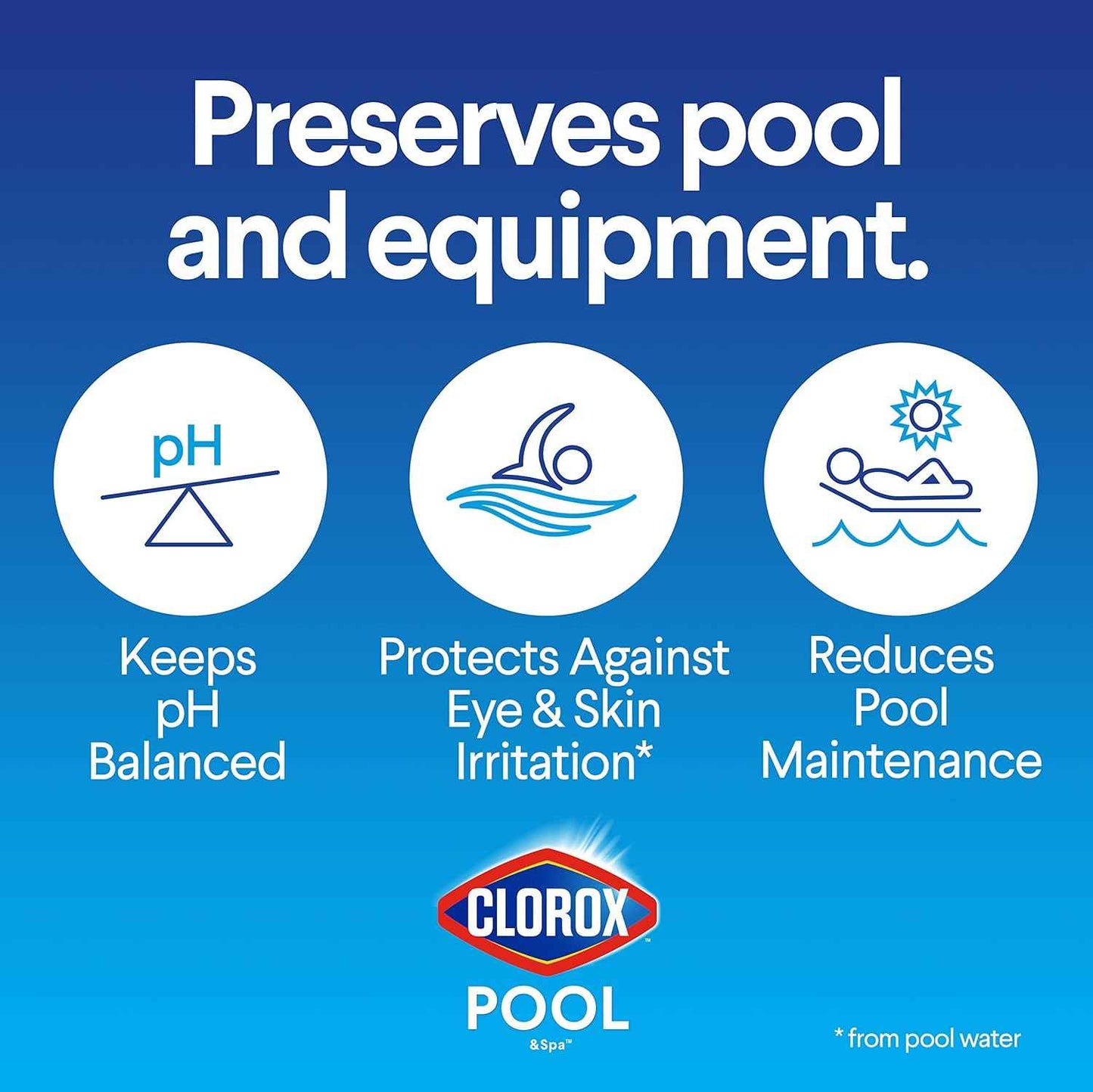 Clorox® Pool&Spa™ Swimming Pool Alkalinity Increaser, Keeps pH Balanced