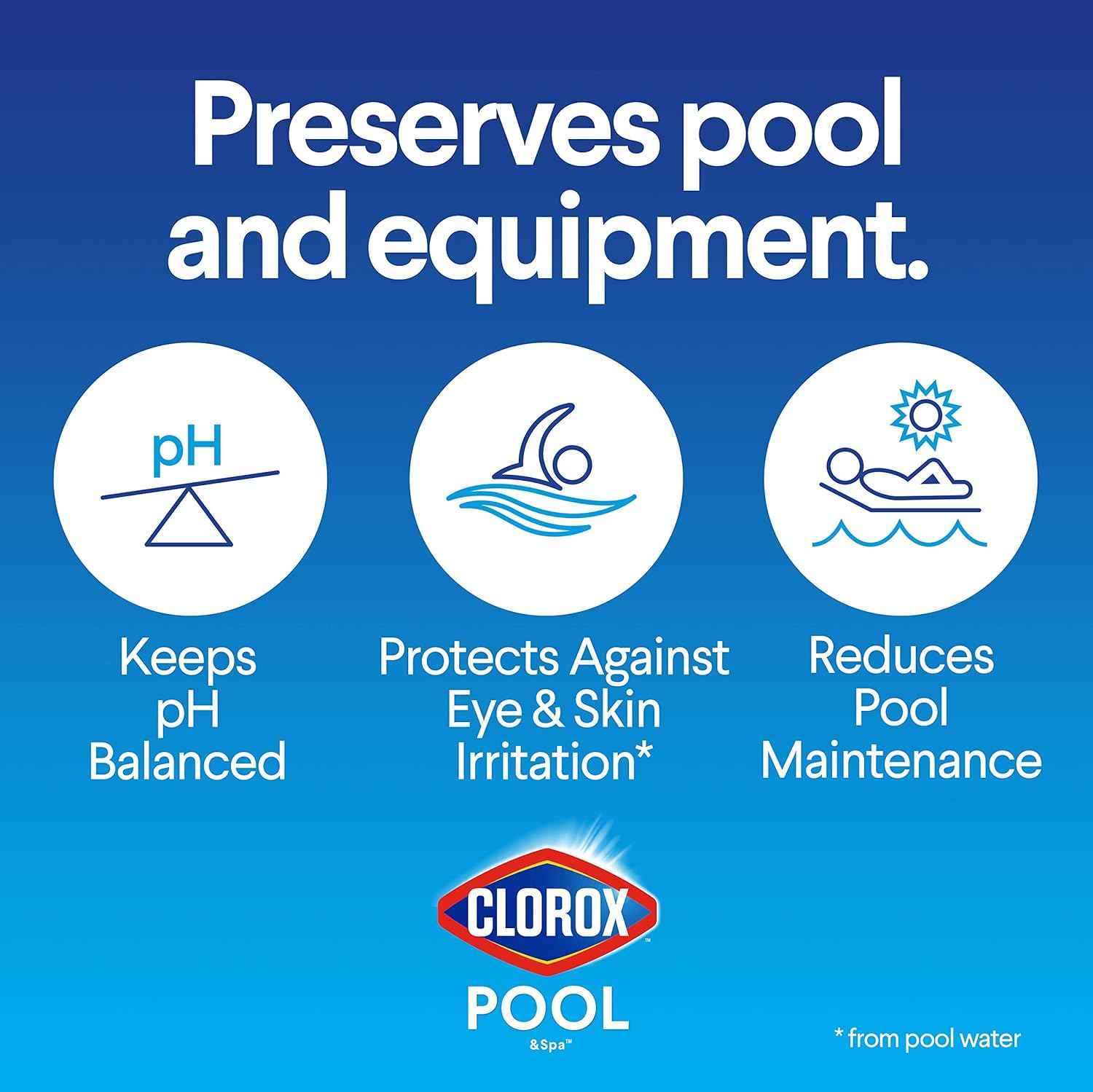 Clorox Pool & Spa Swimming Pool Alkalinity Increaser, Keeps pH Balanced, 16LB (Pack of 1)