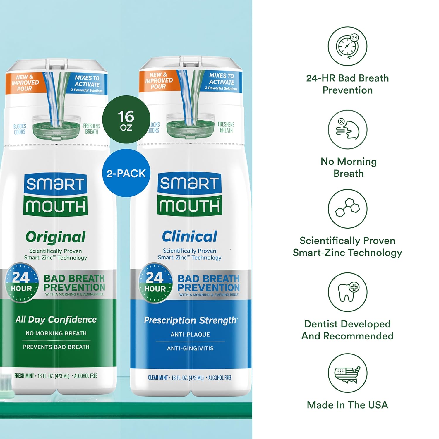 SmartMouth_Original_&_Clinical_Zinc_Activated_Mouthwash_Bundle_-_All-Day_Bad_Breath_Prevention_&_Healthy_Gum_Support_-_Instant_Fresh_Breath_-_Sugar,_Gluten_&_Alcohol-Free_-_Mint_-_16_fl_oz_Each