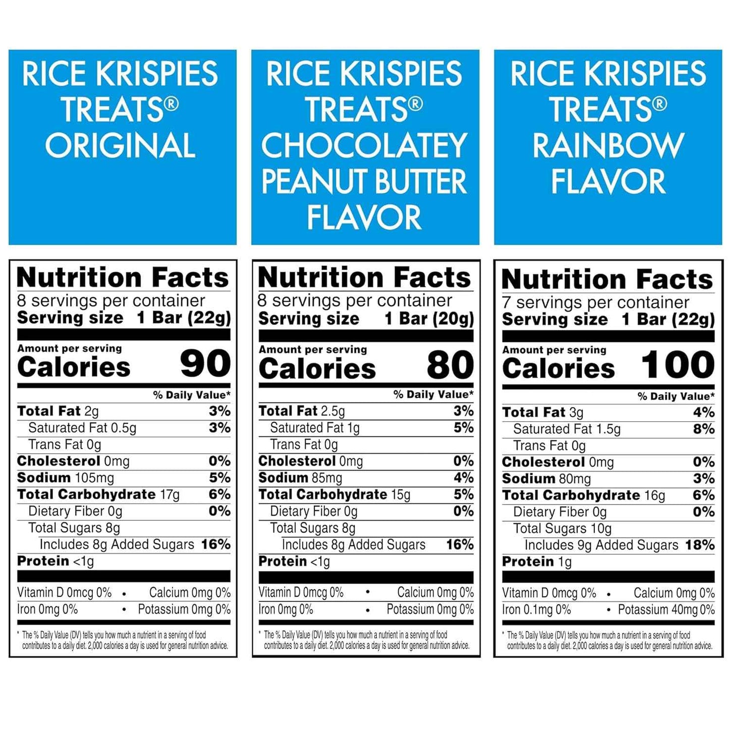 Rice Krispies Treats Crispy Marshmallow and Rice Squares, Lunch Snacks, Kids Snacks