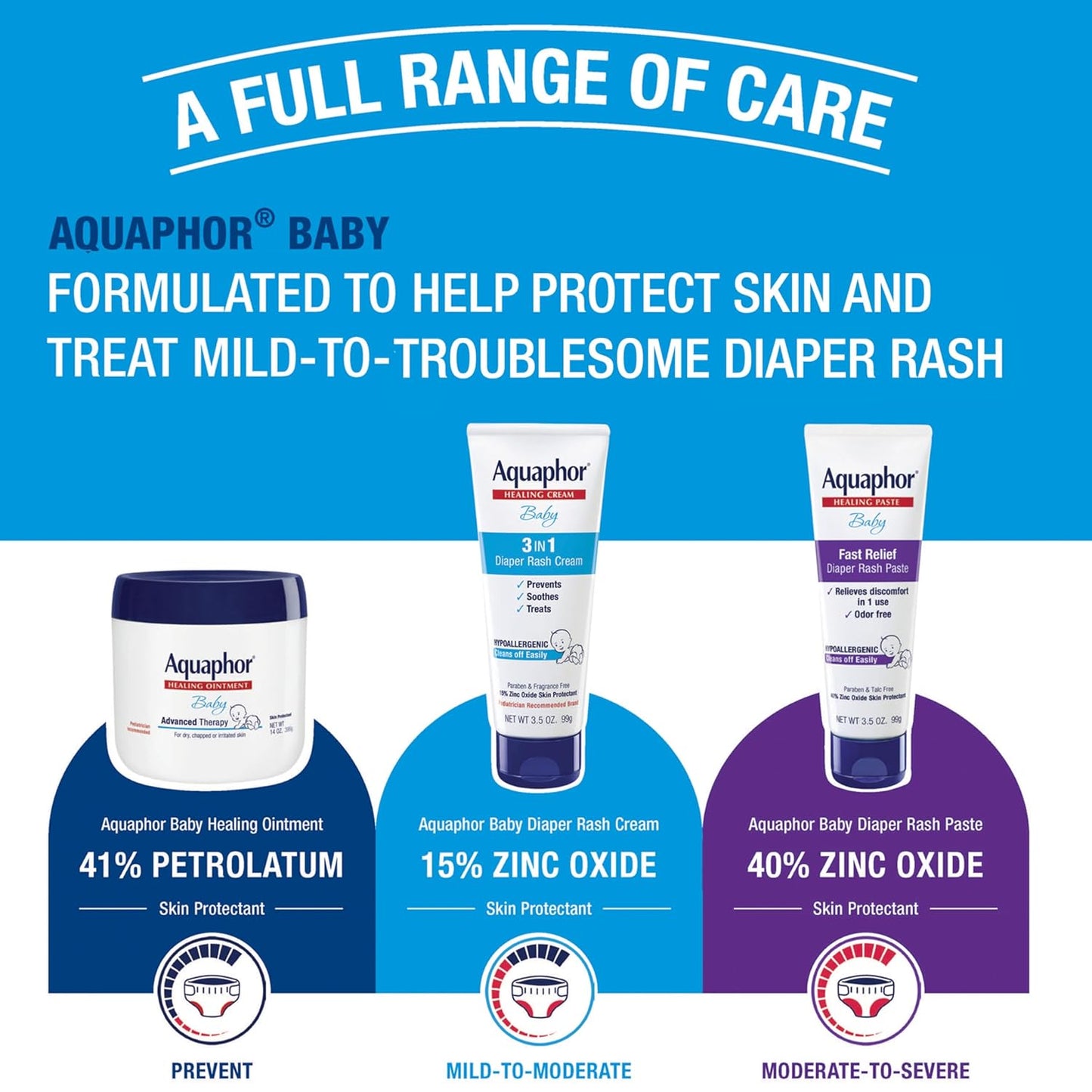 Aquaphor_Baby_Diaper_Rash_Cream,_3-in-1_Diaper_Rash_Relief,_3.5_Oz_Tube,_(Pack_of_3)