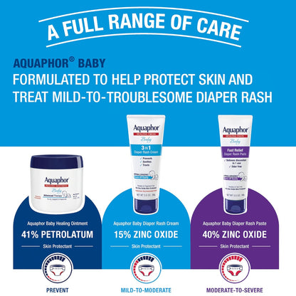 Aquaphor_Baby_Diaper_Rash_Cream,_3-in-1_Diaper_Rash_Relief,_3.5_Oz_Tube,_(Pack_of_3)
