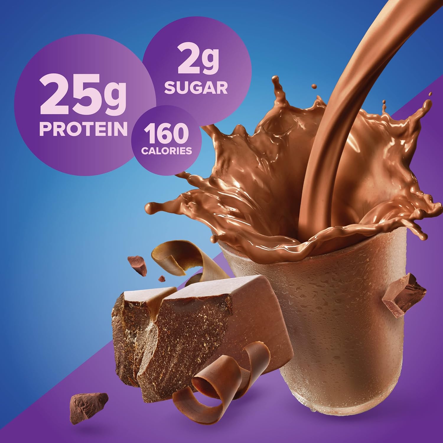 Pure_Protein_100%_Whey_Protein_Powder,_Rich_Chocolate,_25_g_Protein,_1.75_lb_(Packaging_May_Vary)