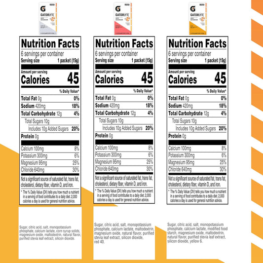 Gatorlyte_Rapid_Rehydration_Electrolyte_Beverage,_Variety_Pack,_Lower_Sugar,_Specialized_Blend_of_5_Electrolytes,_No_Artificial_Sweeteners_or_Flavors,_18_pack,_1_pack_mixes_with_16.9oz_(500ml)_water