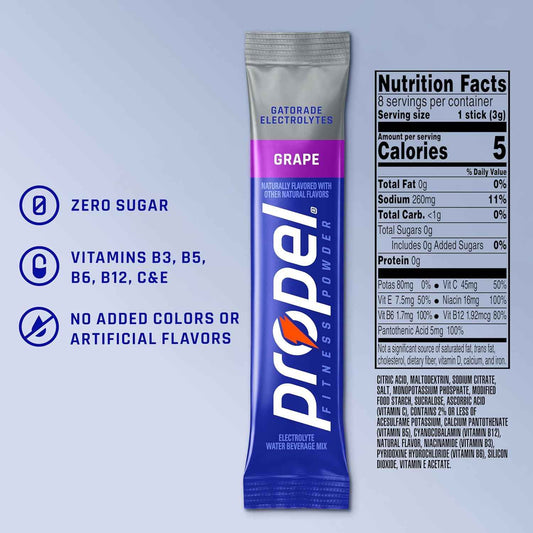 Propel Electrolyte Powder Drink Mix, (32 Servings), Zero Sugar, Enhanced Water Beverage, Gatorade Electrolytes, Vitamins, No Added Colors, No Artificial Flavors, Hydration