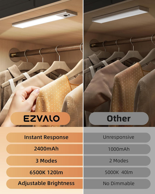 EZVALO_10inch_Under_Cabinet_Lighting,_LED_Motion_Sensor_Light_Indoor,_2400mAh_USB_Rechargeable_Closet_Lights,_Dimmable_&_Magnetic_Wireless_Under_Counter_Lights_for_Kitchen,_Pantry,_Stairs_(2_Pack)