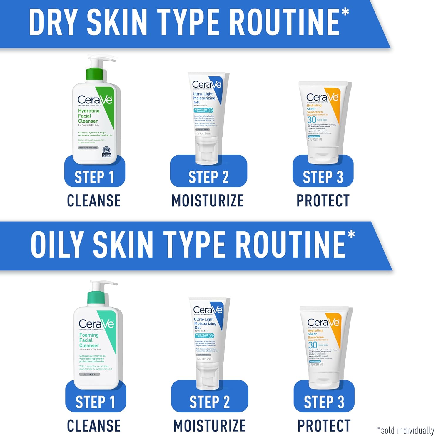 CeraVe_Ultra-Light_Moisturizing_Gel,_Hydrating_Gel_Face_Moisturizer_For_Men_&_For_Women_with_Ceramides,_Niacinamide,_Hyaluronic_Acid,_Fragrance_Free,_Oil-Free,_Mattifying_Moisturizer,_1.75_FL_Oz