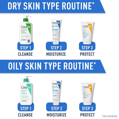 CeraVe_Ultra-Light_Moisturizing_Gel,_Hydrating_Gel_Face_Moisturizer_For_Men_&_For_Women_with_Ceramides,_Niacinamide,_Hyaluronic_Acid,_Fragrance_Free,_Oil-Free,_Mattifying_Moisturizer,_1.75_FL_Oz