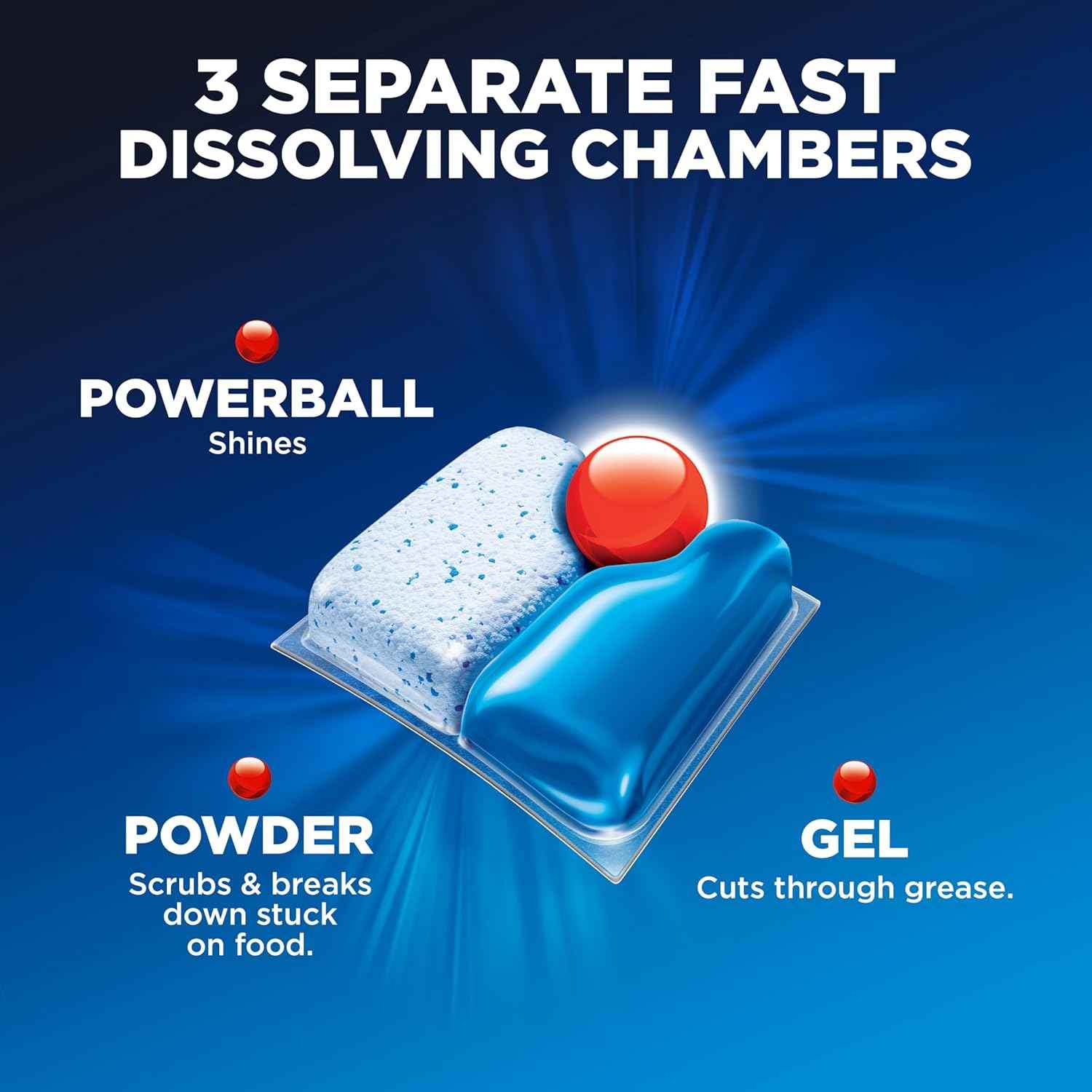 Finish Quantum Dishwasher Pods, No Pre-Rinse Dishwasher Detergent Soap Removes 24HR Dried-On Stain and Grease, Leaving a Virtually Spotless Shine