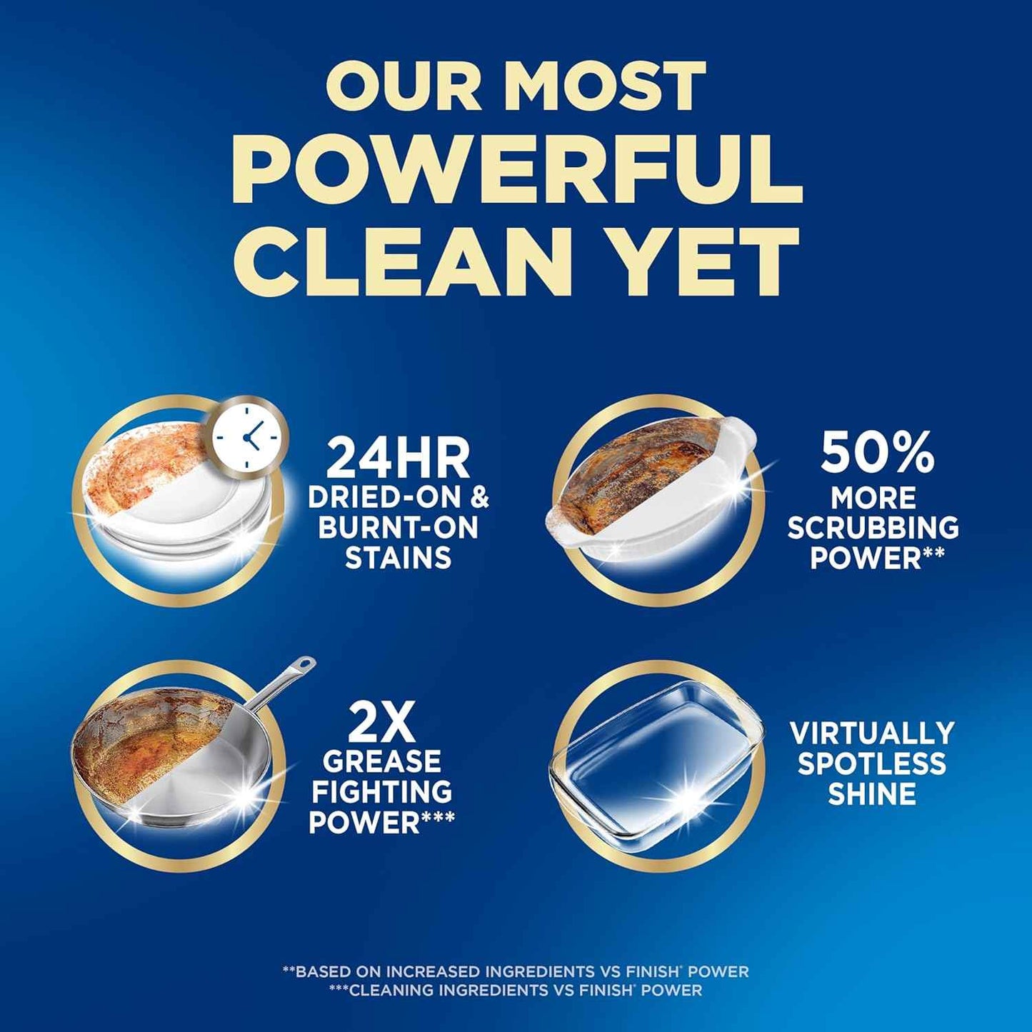 Finish Ultimate Quantum Dishwasher Pods, New & Improved Formula, Dishwasher Detergent Dish Soap, Removes Burnt-On & Dried-On Stain, Fresh Scent
