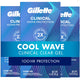Cool Wave - 1.6 Ounce (Pack of 3)