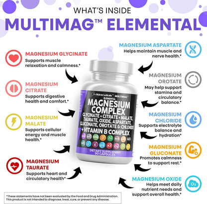 Clean_Nutraceuticals_Magnesium_Complex_with_Magnesium_Glycinate_Citrate_Malate_Oxide_Taurate_Aspartate_Orotate_&_Mag_Chloride,_Zinc_Copper_Manganese_&_Vitamin_C_B1_B2_B6_B12_Complex_-_1Pack