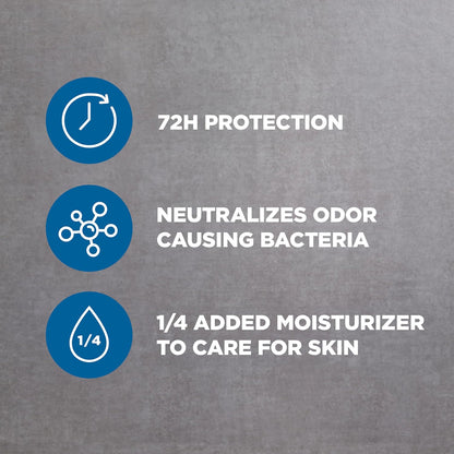DOVE_MEN_+_CARE_Antiperspirant_Deodorant_Stick_Clean_Comfort_Twin_Pack_72-Hour_Sweat_&_Odor_Protection_Antiperspirant_for_Men_With_1/4_Moisturizing_Cream_2.7_oz
