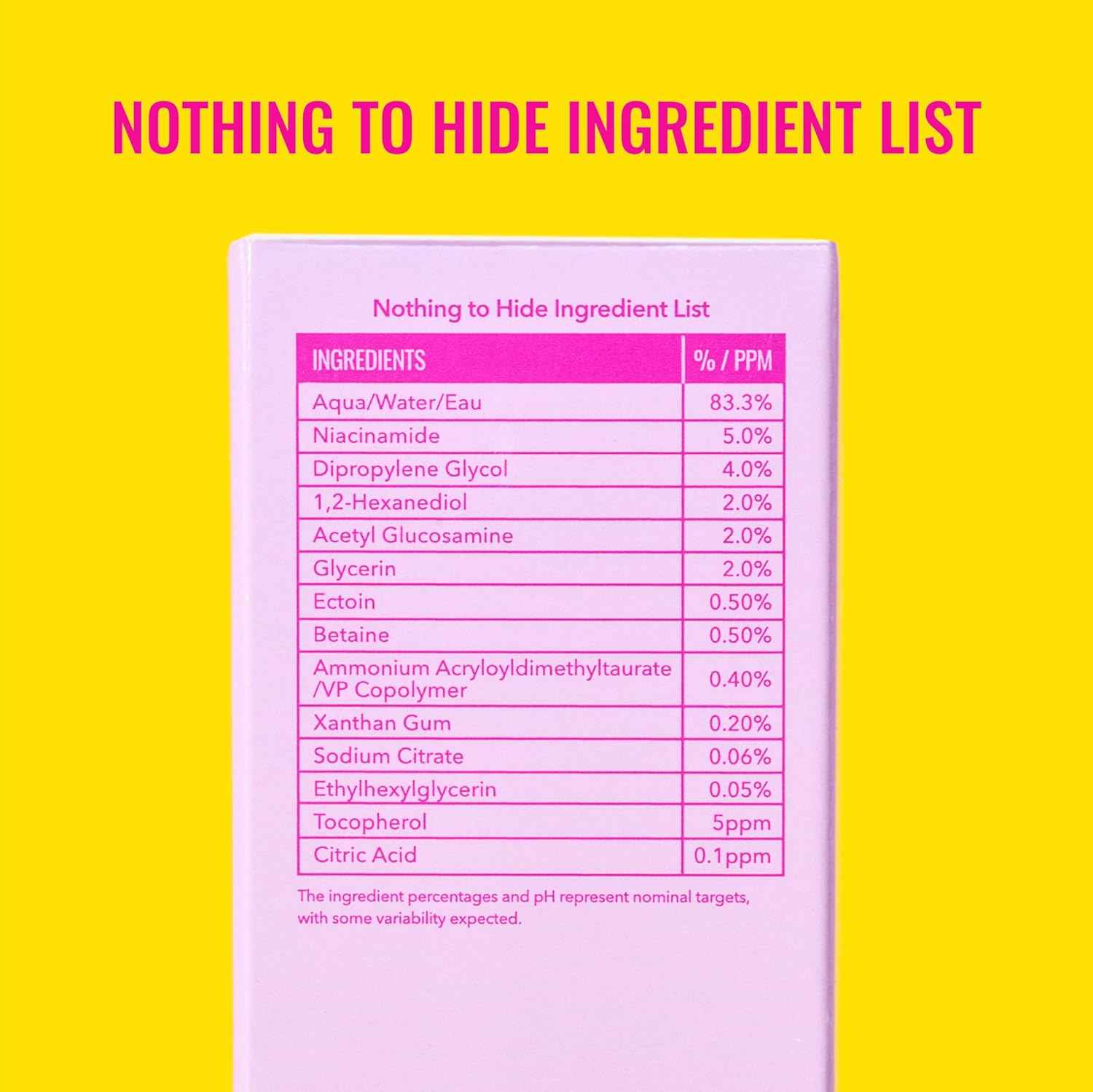 Good Molecules 5% Niacinamide Serum with Ectoin - Ultra Hydrating Serum to Target Enlarged Pores and Blemishes - Moisturizing, Pore Minimizer for Face - Skin Care