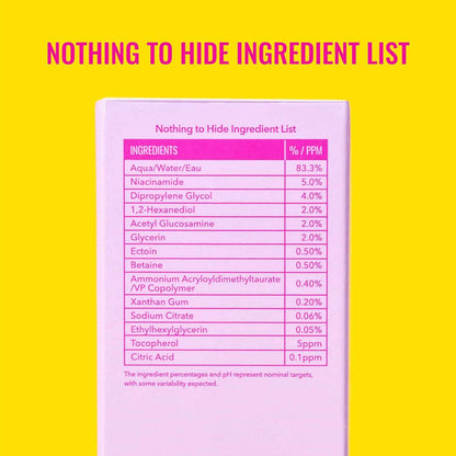 Good Molecules 5% Niacinamide Serum with Ectoin - Ultra Hydrating Serum to Target Enlarged Pores and Blemishes - Moisturizing, Pore Minimizer for Face - Skin Care