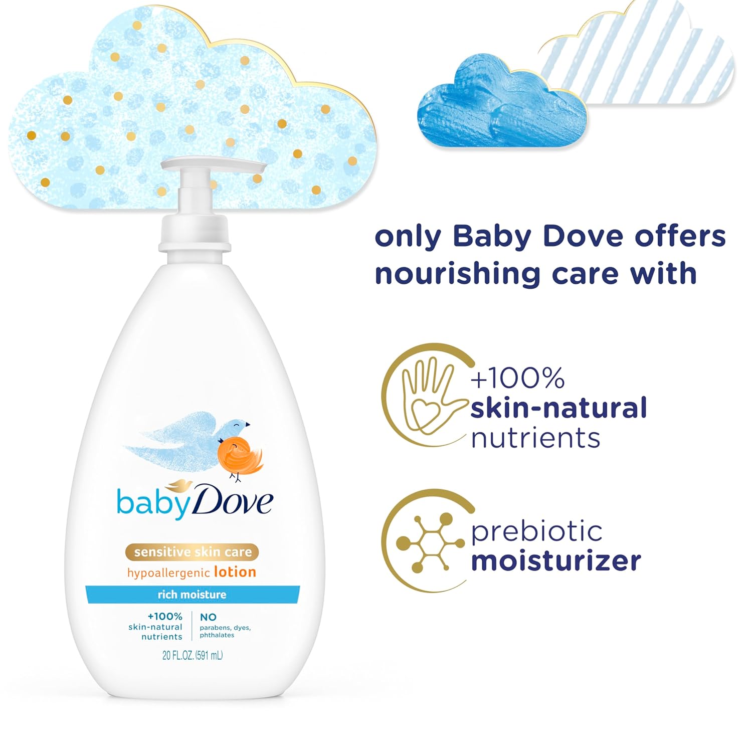 Baby_Dove_Sensitive_Skin_Care_Body_Lotion_For_Delicate_Baby_Skin_Rich_Moisture_With_24-Hour_Moisturizer,_20_fl_oz_(Package_May_Vary)