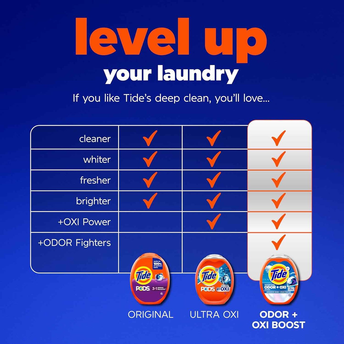 Tide Odor Defense + Oxi Laundry Detergent Pacs, Original Scent, Advanced Odor + Stain Fighter