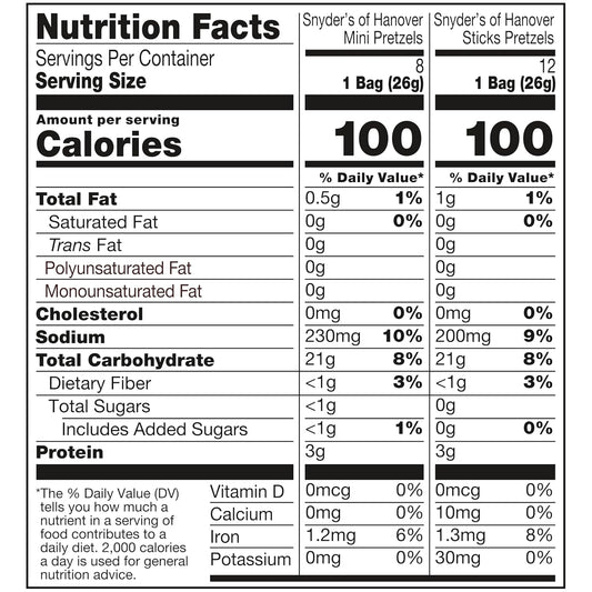 Snyder's_of_Hanover_Variety_Pack_Pretzels,_20_Count_0.92_Oz