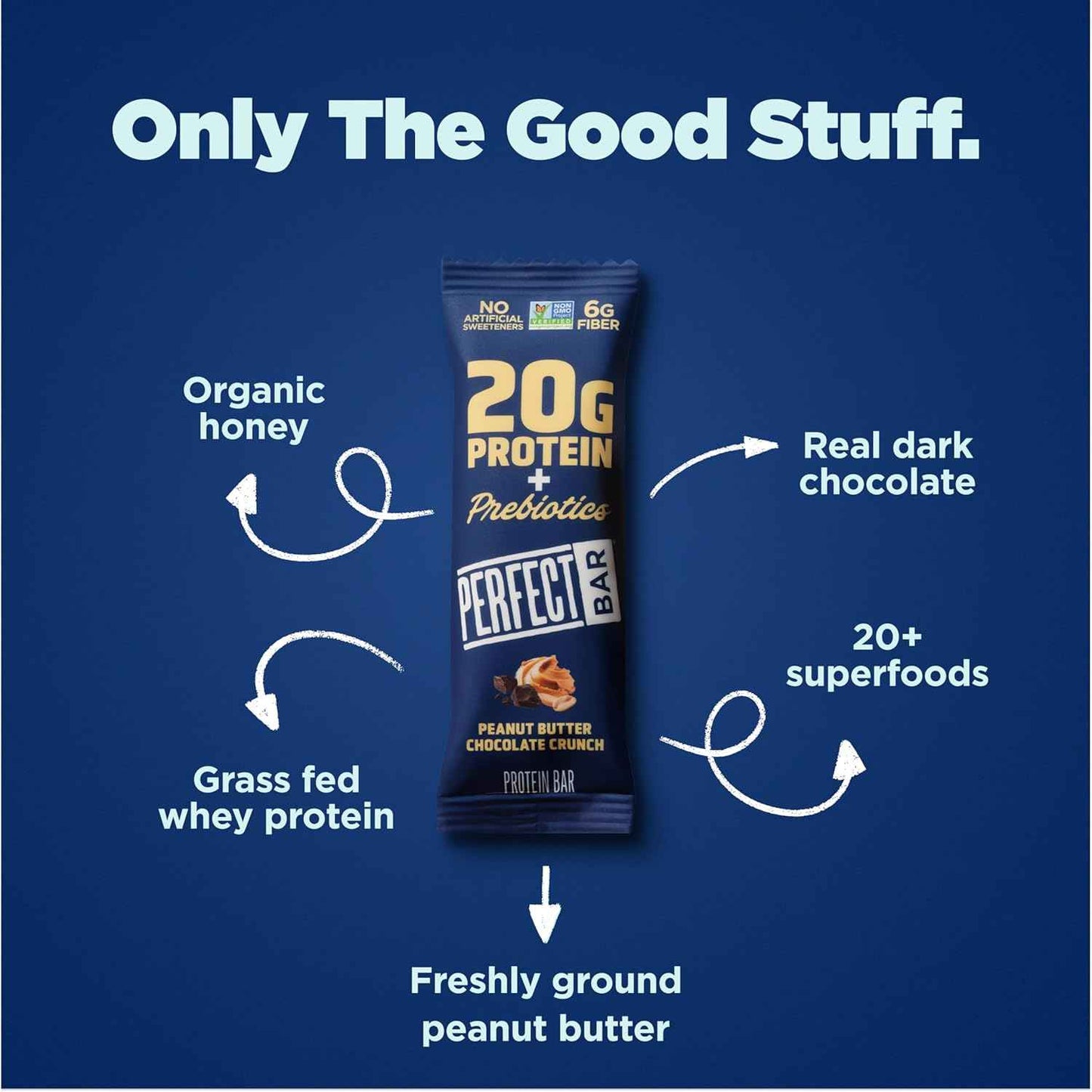 Perfect Bar Protein + Prebiotics, 20g Protein, Grass-Fed Whey, 6g Fiber With 3g Prebiotics, Gluten-Free, Non-GMO, 2.4 Ounce Bar, 7 Count